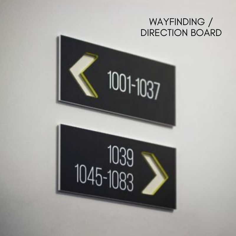 Wayfinding / Direction Board